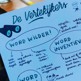 Wijskasttegel inspiratie inspiratie op je ijskast